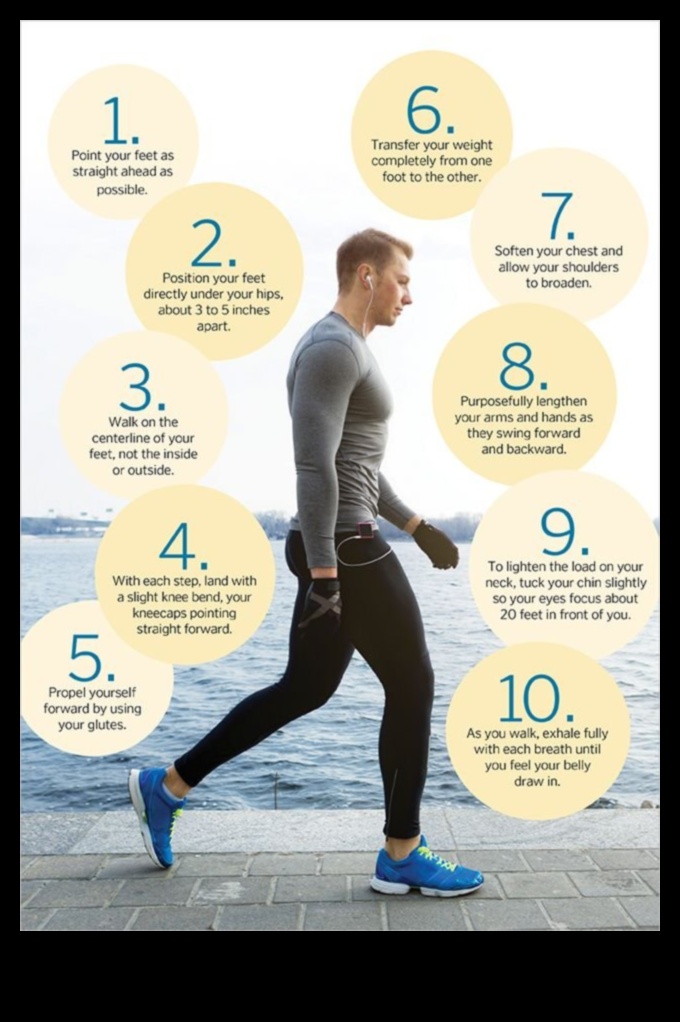 חוכמת הליכה: היתרונות הפשוטים אך החזקים של תרגיל הליכה