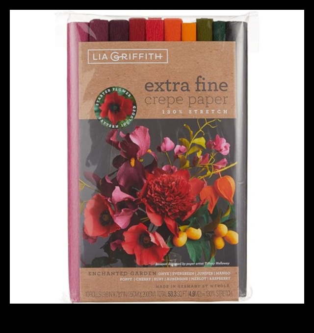 מנייר לעלי כותרת: שליטה באמנות תכנון הגינה