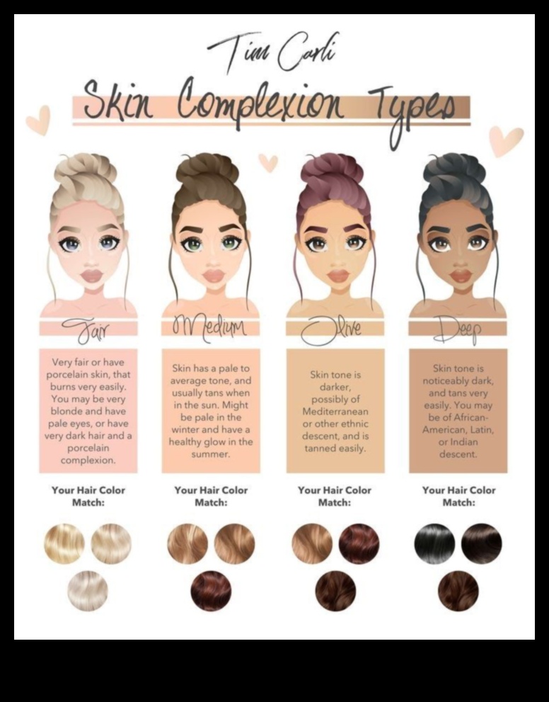 צבע שיער וסגנון חיים: בחירת מראה שמתאים לשגרה שלך