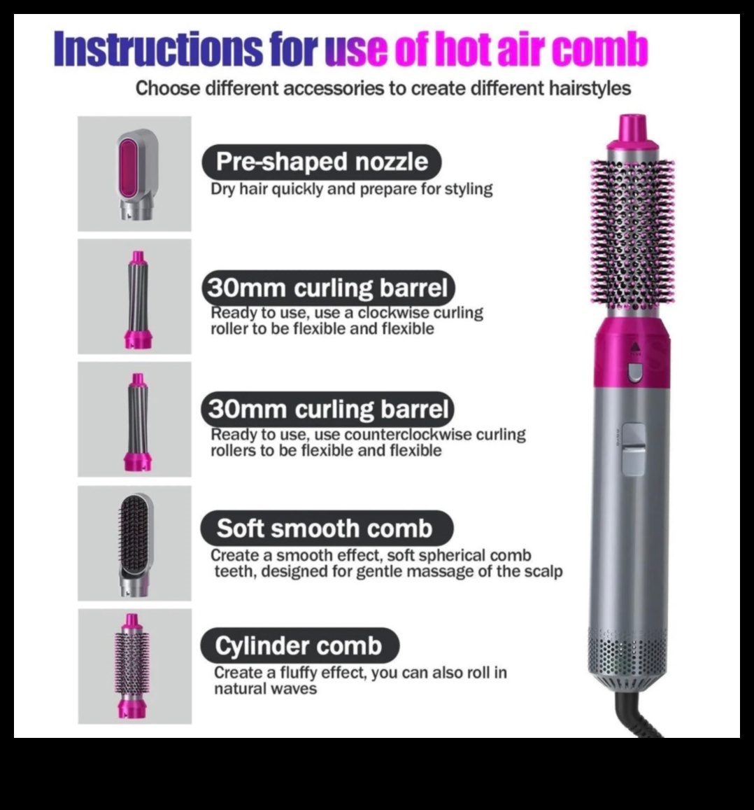 גלי מערבולת המשך: רוקדים דרך החיים עם תלתלים דינמיים