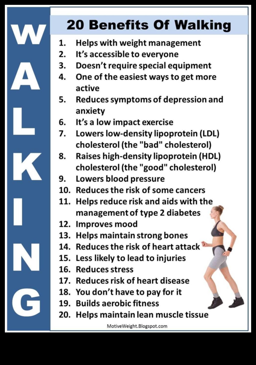 חוכמת הליכה: היתרונות הפשוטים אך החזקים של תרגיל הליכה